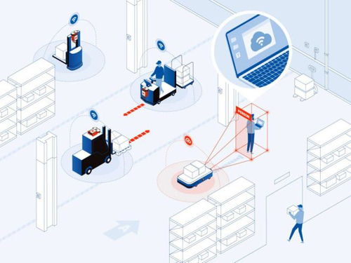 瑞士Sevensense Robotics 以Visual SLAM技術賦能，讓移動機器人即刻擁有“智慧雙眼”