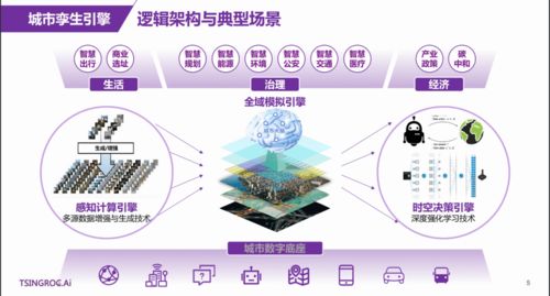 2021全球物聯(lián)網(wǎng)黑科技大賽國內(nèi)賽區(qū)初賽收官 網(wǎng)絡(luò)設(shè)備技術(shù)服務(wù)領(lǐng)域創(chuàng)新火花四濺