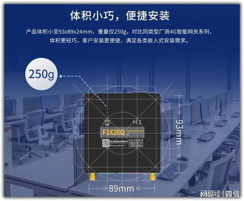 深耕物聯(lián)，智通未來 廈門四信通信科技引領(lǐng)網(wǎng)關(guān)領(lǐng)域創(chuàng)新實(shí)踐