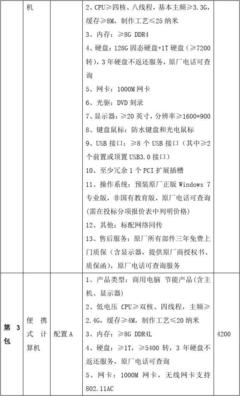 通用設備申報參數與網絡設備技術服務 關鍵要素與實施策略